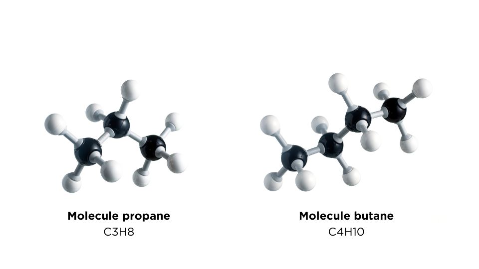 molecule du propane et du butane différence